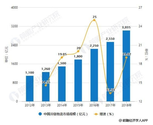 1625650505329453.jpg 5 - 640?wx_fmt=png.jpg