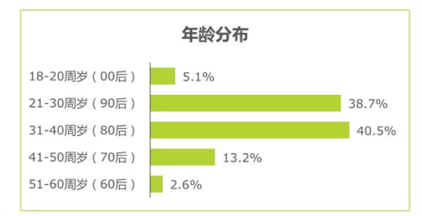 1625655149975574.jpg 3 - 640?wx_fmt=png.jpg