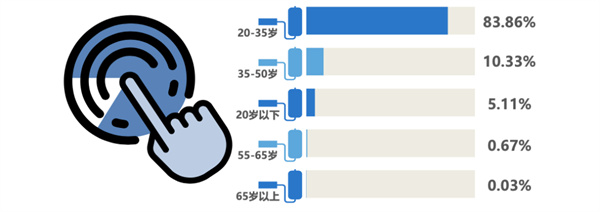 1625655452215725.jpg 5 - 640?wx_fmt=png.jpg