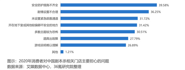 1625655462280104.jpg 7 - 640?wx_fmt=png.jpg