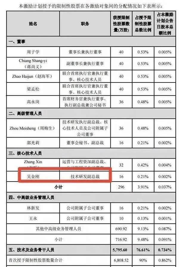 1629094960126508.jpg 3 - 640?wx_fmt=jpeg.jpg