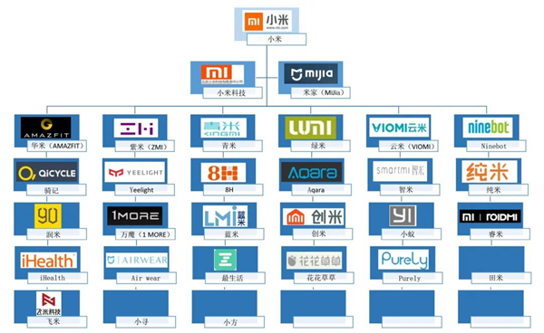 1629096514547443.jpg 6 - 640?wx_fmt=jpeg.jpg