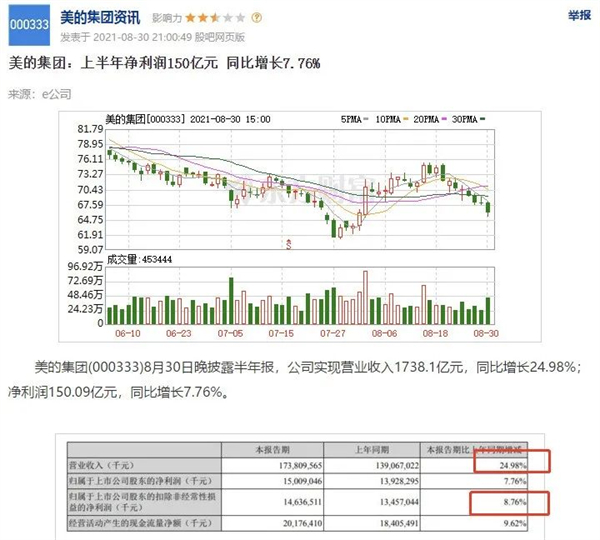 1 - 640？wx_fmt=jpeg.jpg