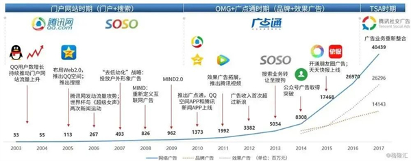 1 - 640？wx_fmt=jpeg.jpg