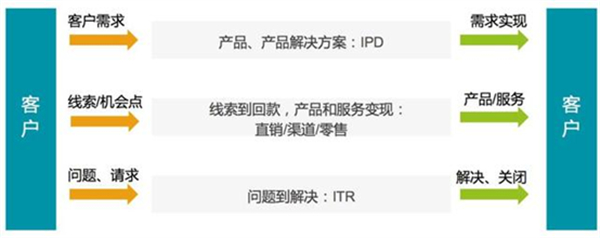 8 - 640？wx_fmt=png.jpg