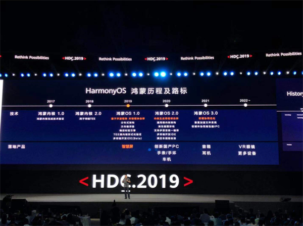 2 - 640？wx_fmt=png.jpg