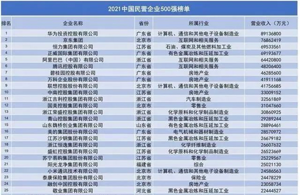 1639473089704496.jpg 1 - 640?wx_fmt=jpeg.jpg