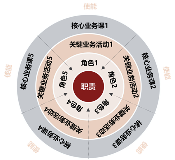 1642496892496498.jpg 6 - 640?wx_fmt=png.jpg