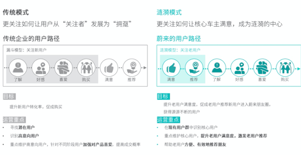 1647926798291399.jpg 4 - 640?wx_fmt=png.jpg