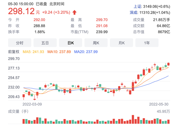 1653989926371424.jpg 2 - 640?wx_fmt=png.jpg