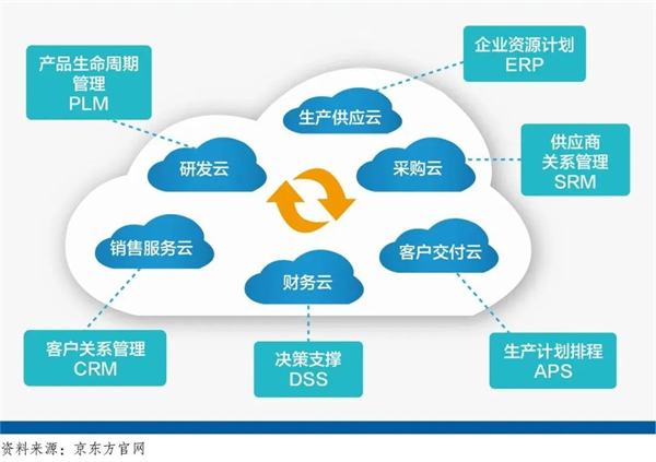 1655803435822356.jpg 5 - 640?wx_fmt=jpeg.jpg