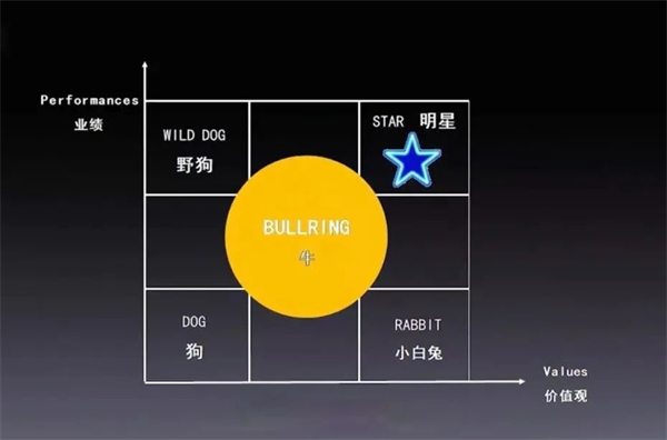 1657626812227746.jpg 8 - 640?wx_fmt=jpeg.jpg