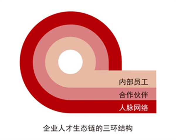 1666788757406340.jpg 6 - 640?wx_fmt=png&wxfrom=5&wx_lazy=1&wx_co=1.jpg