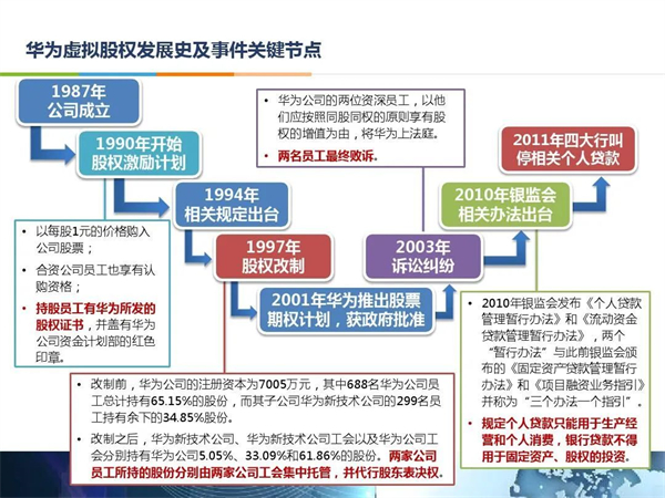 1669346950592831.jpg 10 - 640?wx_fmt=jpeg.jpg