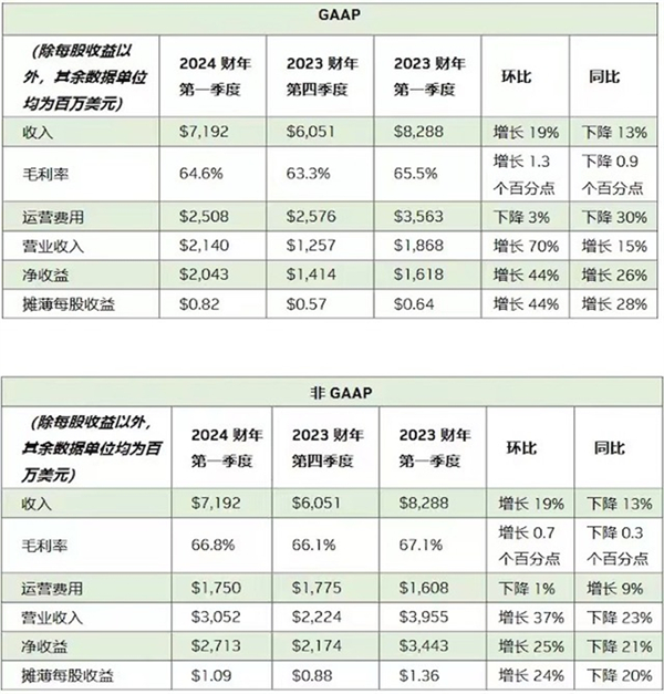 1686055299238539.jpg 3 - 640?wx_fmt=png&wxfrom=5&wx_lazy=1&wx_co=1.jpg