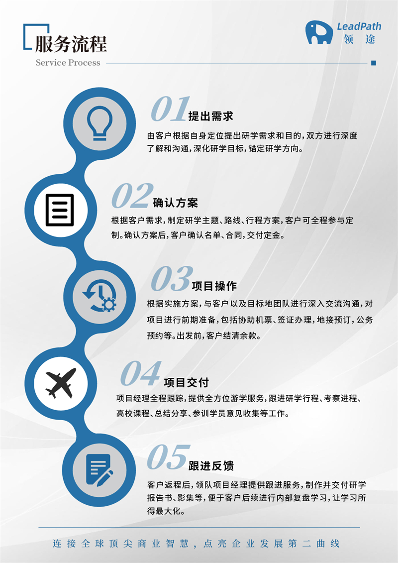 17 - 640？wx_fmt=png&from=appmsg.jpg